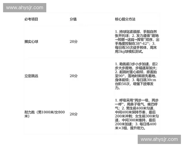 体育赛事计分规则与方法全面解析及应用策略研究